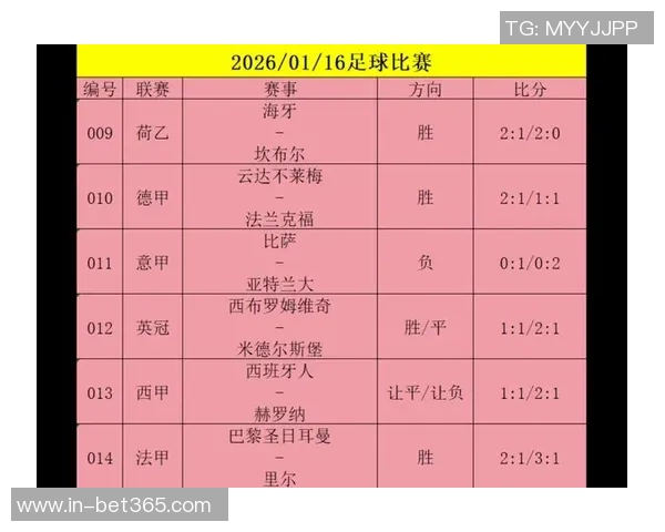 五大联赛争冠形势分析：英超领先优势明显意甲竞争激烈西甲德甲法甲差距各异